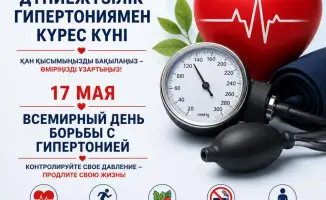 Всемирный день борьбы с артериальной гипертонией: важность профилактики и информирования о рисках