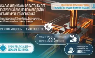 Завод по производству металлургического кокса в Карагандинской области