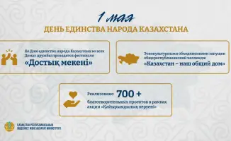 1 мая – День единства народа Казахстана