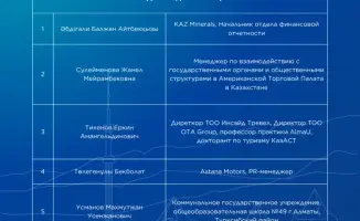 В Алматы завершился отбор финалистов для образовательного проекта по аналитике