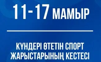 Спорт жарыстары 13-17 мамыр Түркістан Қытай Қарағанды Бішкек Польша Шанхай Өзбекстан Қазақстан құрамасы
