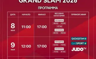 Астана принимает международный турнир по дзюдо Qazaqstan Barysy Grand Slam в преддверии Олимпиады 2028 года