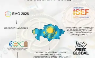 Казахстанские школьники: более 1 000 медалей на международных олимпиадах и научных конкурсах